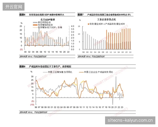 2026年，国内运动服装C2M的平均交付周期已压缩至72小时，而三年前这一数字是14天